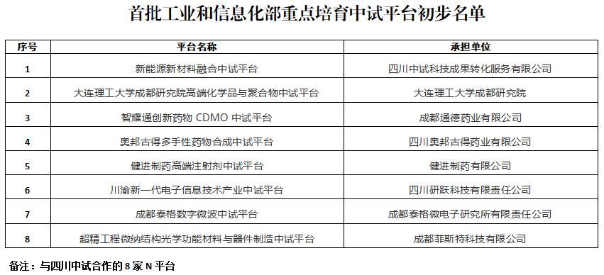 頭圖2